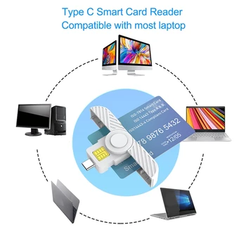 Складная смарт-карта общего доступа USB Type C, устройство для чтения SIM-карт /IC банковских чиповых карт, совместимое со смартфоном Macos Изображение